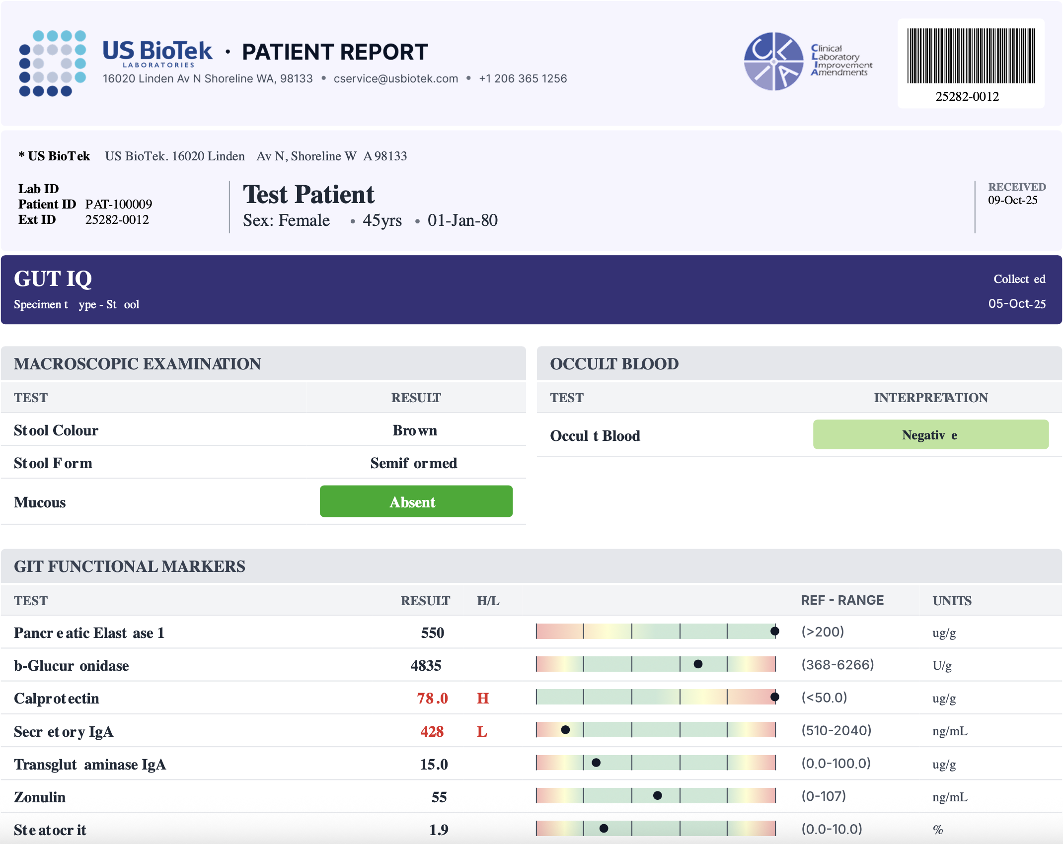 GutIQ Complete Microbiome Assessment | Advanced Gut Health Test