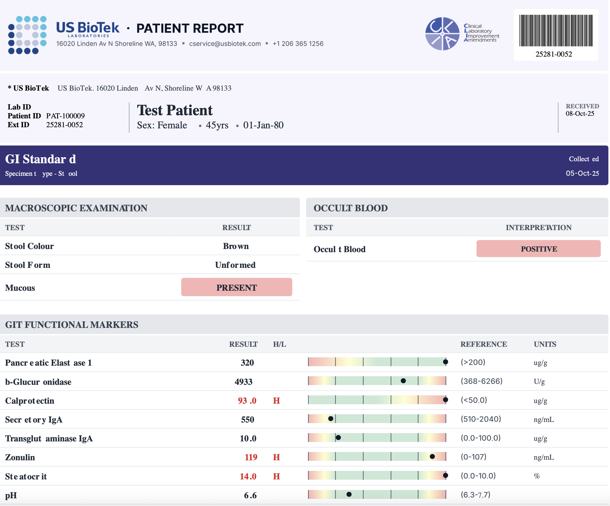 GI - Microbiome Advanced Profile